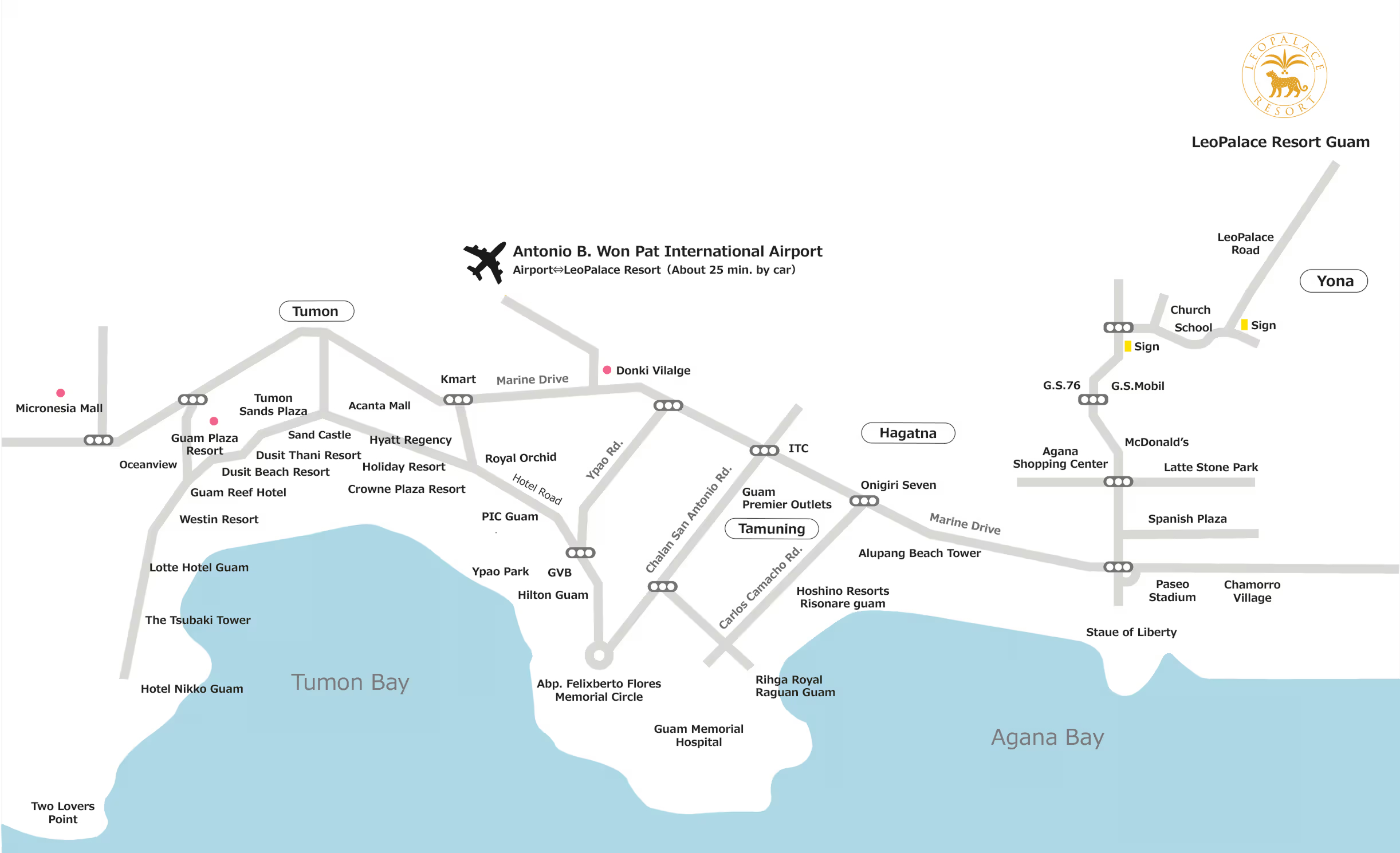 Airport Transfer Service